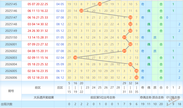 神秘锁门,探秘,禁止通行之,上海体彩,上海体彩网,上海体彩网官网,体育彩票,体彩大乐透,竞彩足球,体彩公益