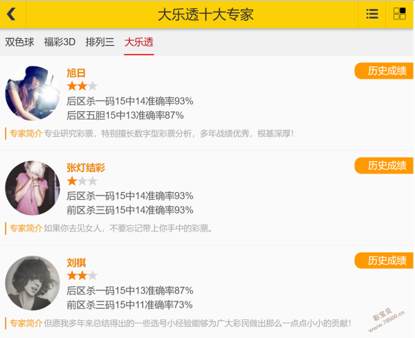 勇闯激流,期排列预测,百位十位绝,上海体彩,上海体彩网,上海体彩网官网,体育彩票,体彩大乐透,竞彩足球,体彩公益