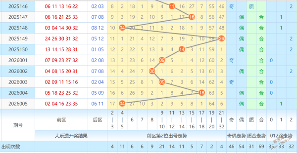 喜笑颜开,载福彩,期六码精选,上海体彩,上海体彩网,上海体彩网官网,体育彩票,体彩大乐透,竞彩足球,体彩公益