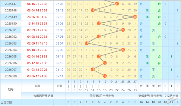 年双色球第,期专家红球,胆推荐分析,上海体彩,上海体彩网,上海体彩网官网,体育彩票,体彩大乐透,竞彩足球,体彩公益