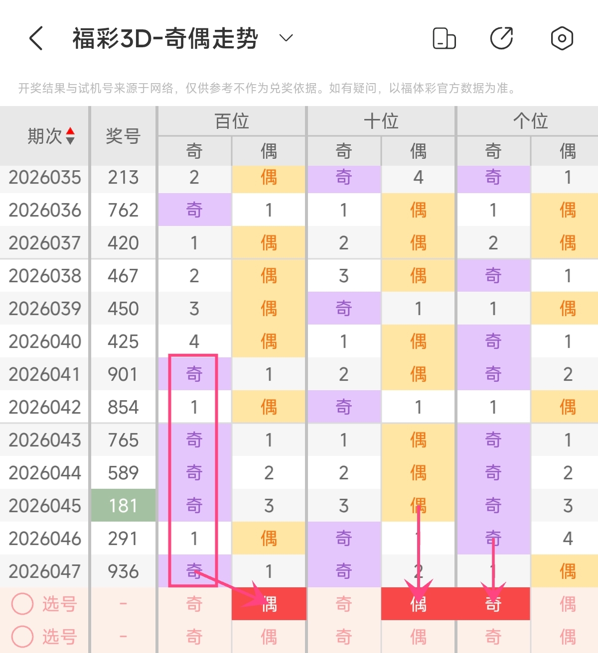 绝密攻略,期福彩,必中秘籍,上海体彩,上海体彩网,上海体彩网官网,体育彩票,体彩大乐透,竞彩足球,体彩公益