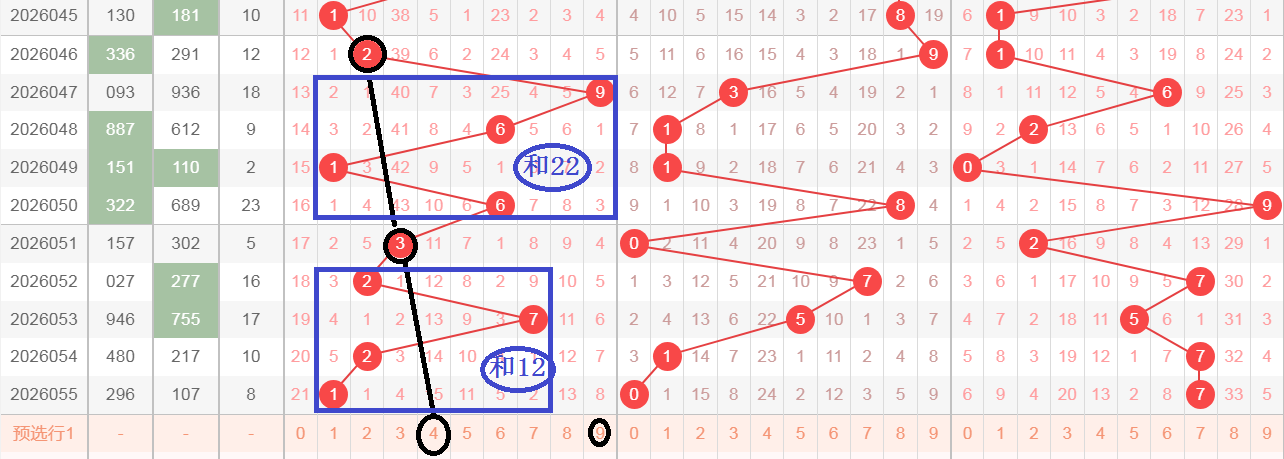 期轩辕君福,试机号及字,谜解析,上海体彩,上海体彩网,上海体彩网官网,体育彩票,体彩大乐透,竞彩足球,体彩公益