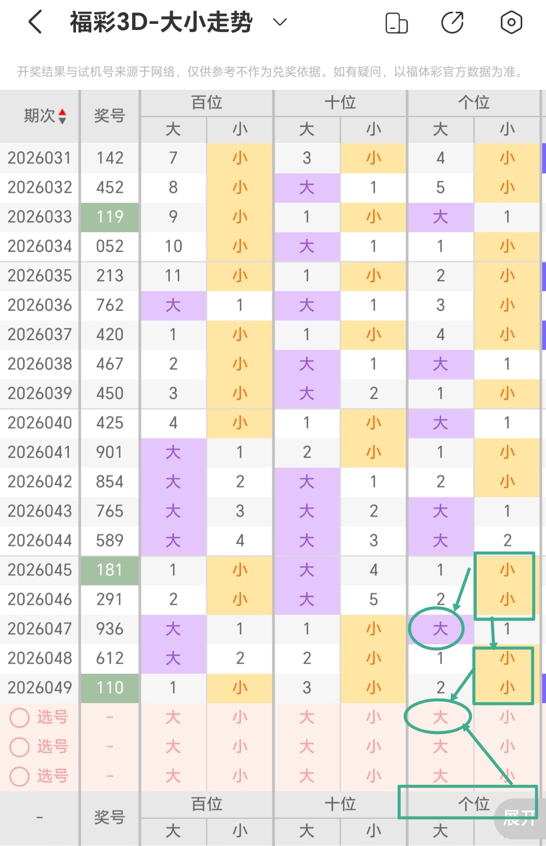 期福彩,期号专家推,荐解析,上海体彩,上海体彩网,上海体彩网官网,体育彩票,体彩大乐透,竞彩足球,体彩公益