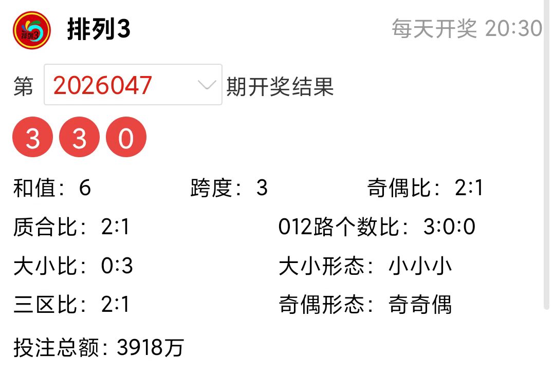 双色球红球,预测,专家质合分,上海体彩,上海体彩网,上海体彩网官网,体育彩票,体彩大乐透,竞彩足球,体彩公益