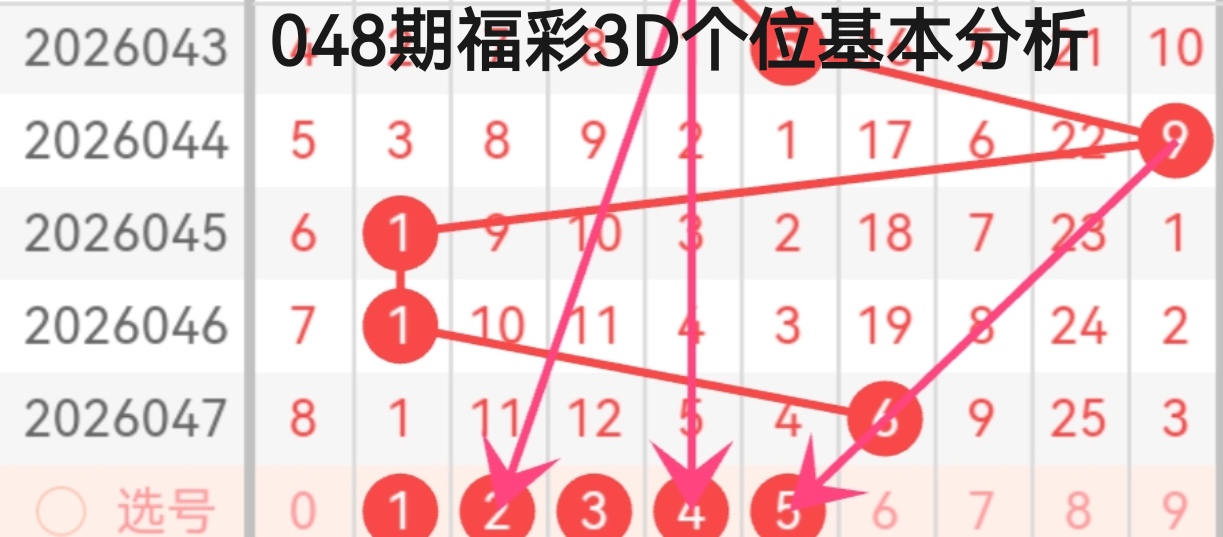 海滨独家揭,号码精准预,每日精选胆,上海体彩,上海体彩网,上海体彩网官网,体育彩票,体彩大乐透,竞彩足球,体彩公益