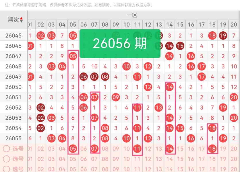 福彩,期专家推荐,质合分析前,上海体彩,上海体彩网,上海体彩网官网,体育彩票,体彩大乐透,竞彩足球,体彩公益