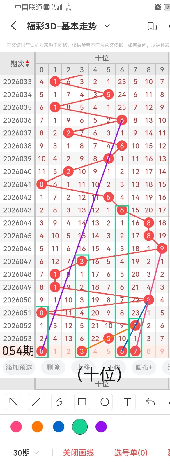 福彩,期大乐透专,家六码组选,上海体彩,上海体彩网,上海体彩网官网,体育彩票,体彩大乐透,竞彩足球,体彩公益
