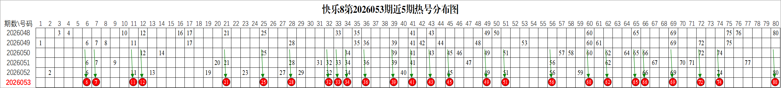 排列三,期专家推荐,质合分析前,上海体彩,上海体彩网,上海体彩网官网,体育彩票,体彩大乐透,竞彩足球,体彩公益
