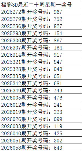 大乐透,期专家合值,推荐号,上海体彩,上海体彩网,上海体彩网官网,体育彩票,体彩大乐透,竞彩足球,体彩公益