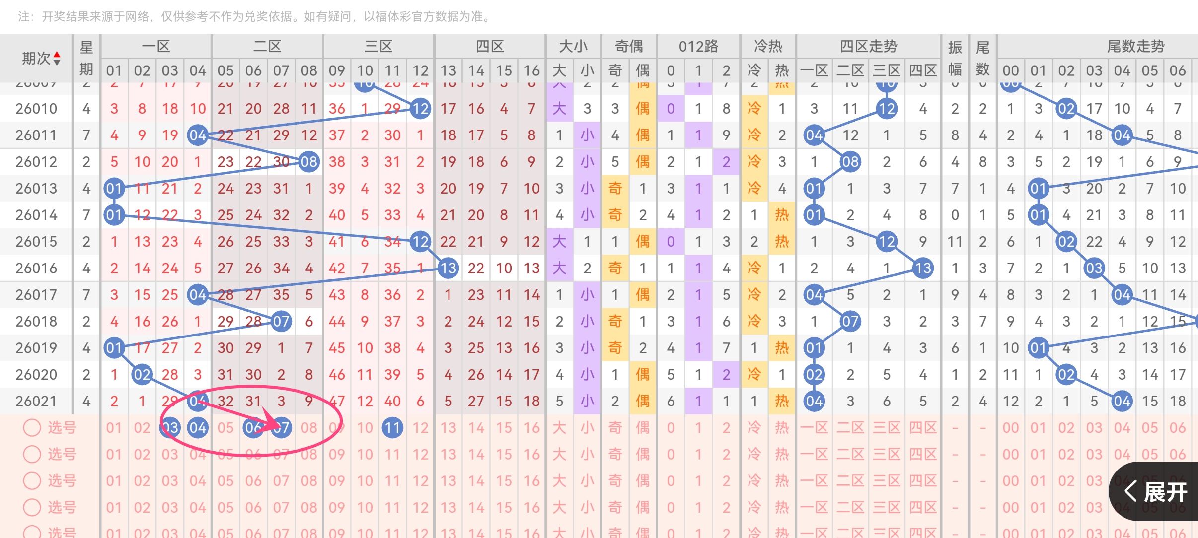 福彩,期专家质合,分析大小比,上海体彩,上海体彩网,上海体彩网官网,体育彩票,体彩大乐透,竞彩足球,体彩公益