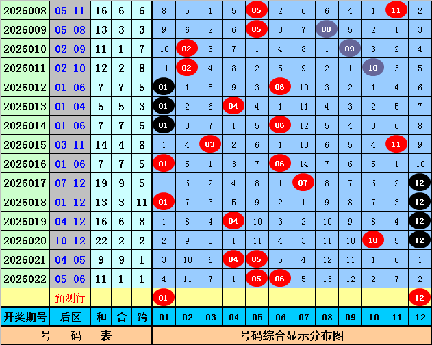 双色球,年第,期专家一码,上海体彩,上海体彩网,上海体彩网官网,体育彩票,体彩大乐透,竞彩足球,体彩公益