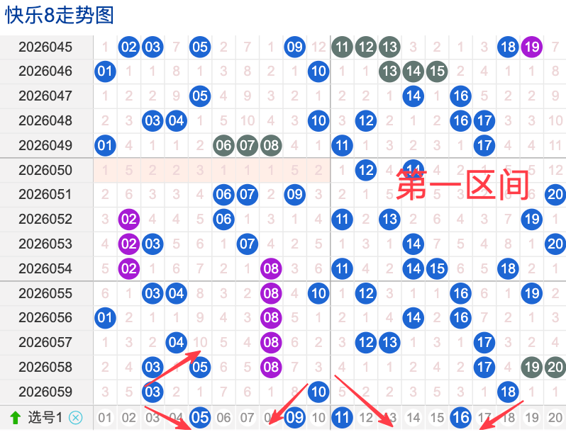 排列三第,期和值精选,推荐及独胆,上海体彩,上海体彩网,上海体彩网官网,体育彩票,体彩大乐透,竞彩足球,体彩公益