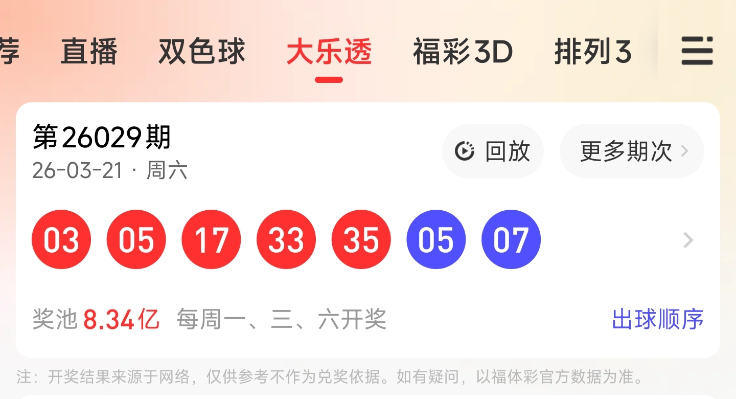 绝密攻略,排列三,精准缩水神,上海体彩,上海体彩网,上海体彩网官网,体育彩票,体彩大乐透,竞彩足球,体彩公益