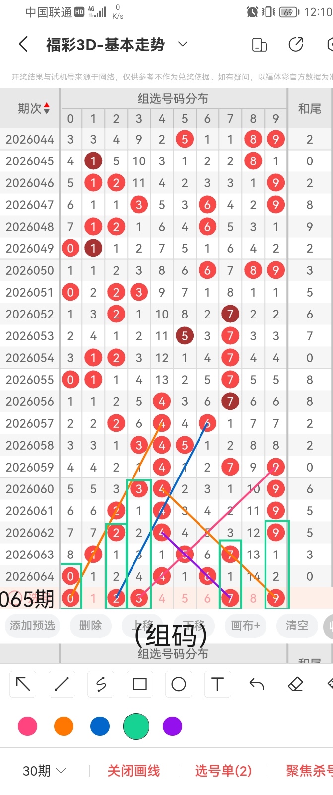 排列五,期专家质合,分析推荐胆,上海体彩,上海体彩网,上海体彩网官网,体育彩票,体彩大乐透,竞彩足球,体彩公益