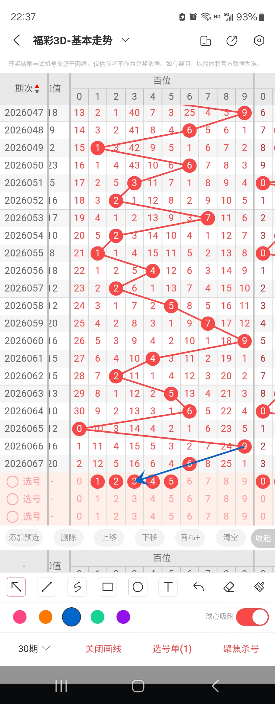 排列五,期专家分析,推荐号码,上海体彩,上海体彩网,上海体彩网官网,体育彩票,体彩大乐透,竞彩足球,体彩公益