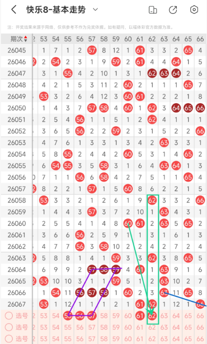 福彩,期专家推荐,组选十注,上海体彩,上海体彩网,上海体彩网官网,体育彩票,体彩大乐透,竞彩足球,体彩公益