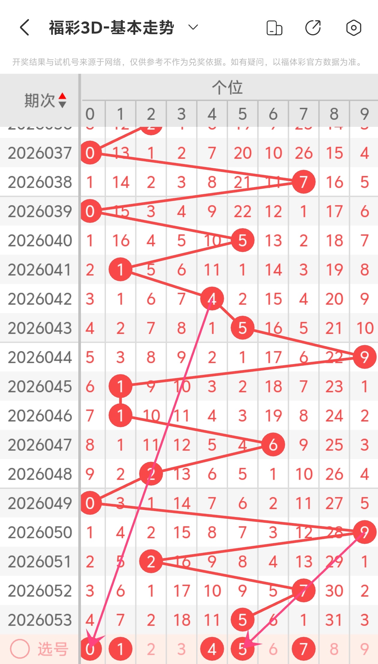 期快乐,大小比专家,质合推荐分,上海体彩,上海体彩网,上海体彩网官网,体育彩票,体彩大乐透,竞彩足球,体彩公益