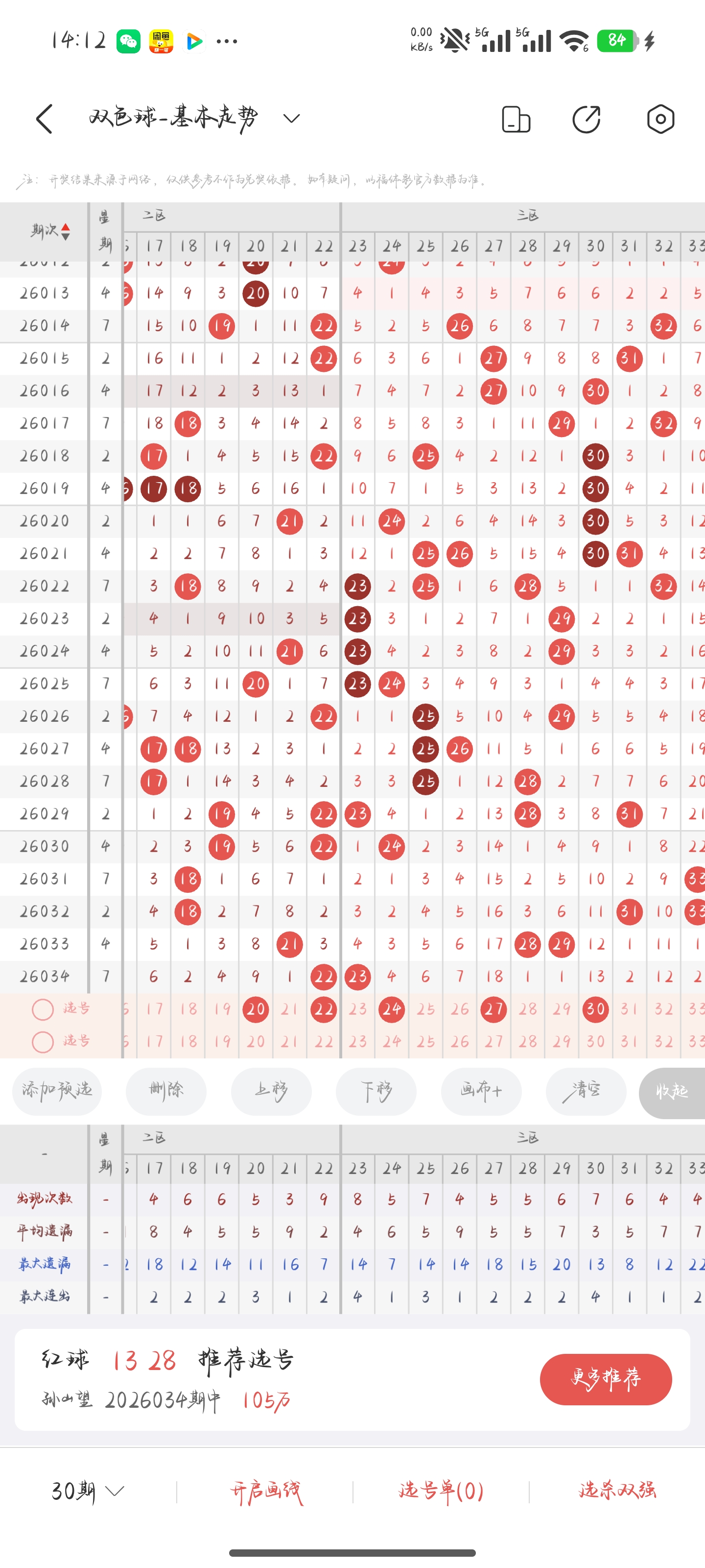 七星彩选号,策略,专家质合分,上海体彩,上海体彩网,上海体彩网官网,体育彩票,体彩大乐透,竞彩足球,体彩公益