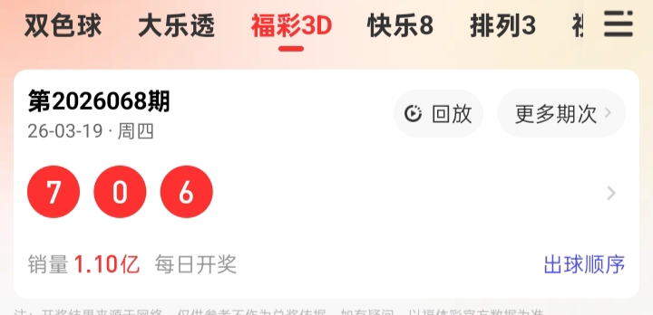 期范大神福,预测,试机号后质,上海体彩,上海体彩网,上海体彩网官网,体育彩票,体彩大乐透,竞彩足球,体彩公益