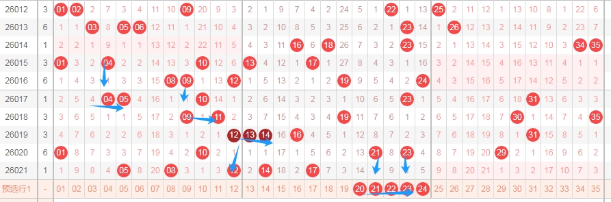 锋芒双胆,彩票独家预,绝杀号来袭,上海体彩,上海体彩网,上海体彩网官网,体育彩票,体彩大乐透,竞彩足球,体彩公益