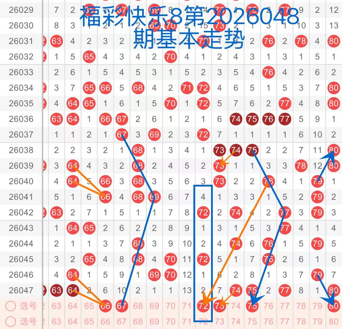期大乐透红,球独胆专家,质合分析推,上海体彩,上海体彩网,上海体彩网官网,体育彩票,体彩大乐透,竞彩足球,体彩公益