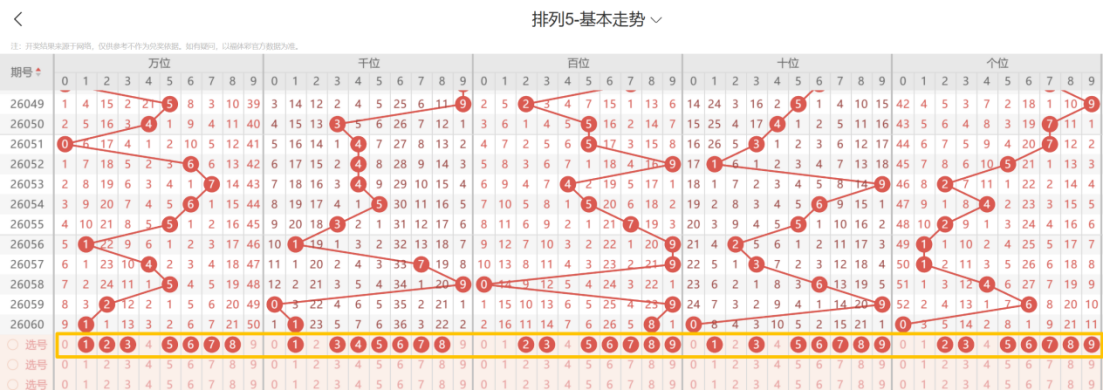 大乐透,期专家推荐,后区胆码,上海体彩,上海体彩网,上海体彩网官网,体育彩票,体彩大乐透,竞彩足球,体彩公益