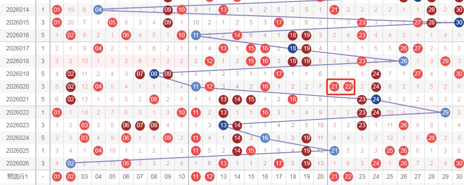 排列三,期分析,专家推荐,上海体彩,上海体彩网,上海体彩网官网,体育彩票,体彩大乐透,竞彩足球,体彩公益