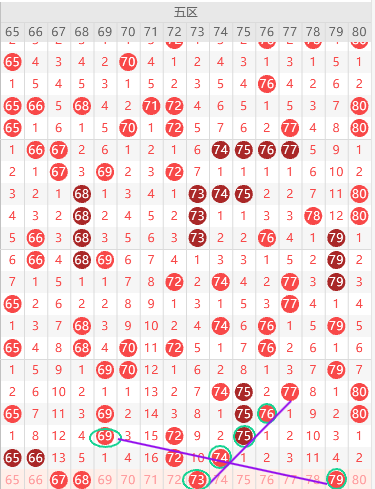 期汪桂枝快,预测分析,上海体彩网,上海体彩,上海体彩网,上海体彩网官网,体育彩票,体彩大乐透,竞彩足球,体彩公益