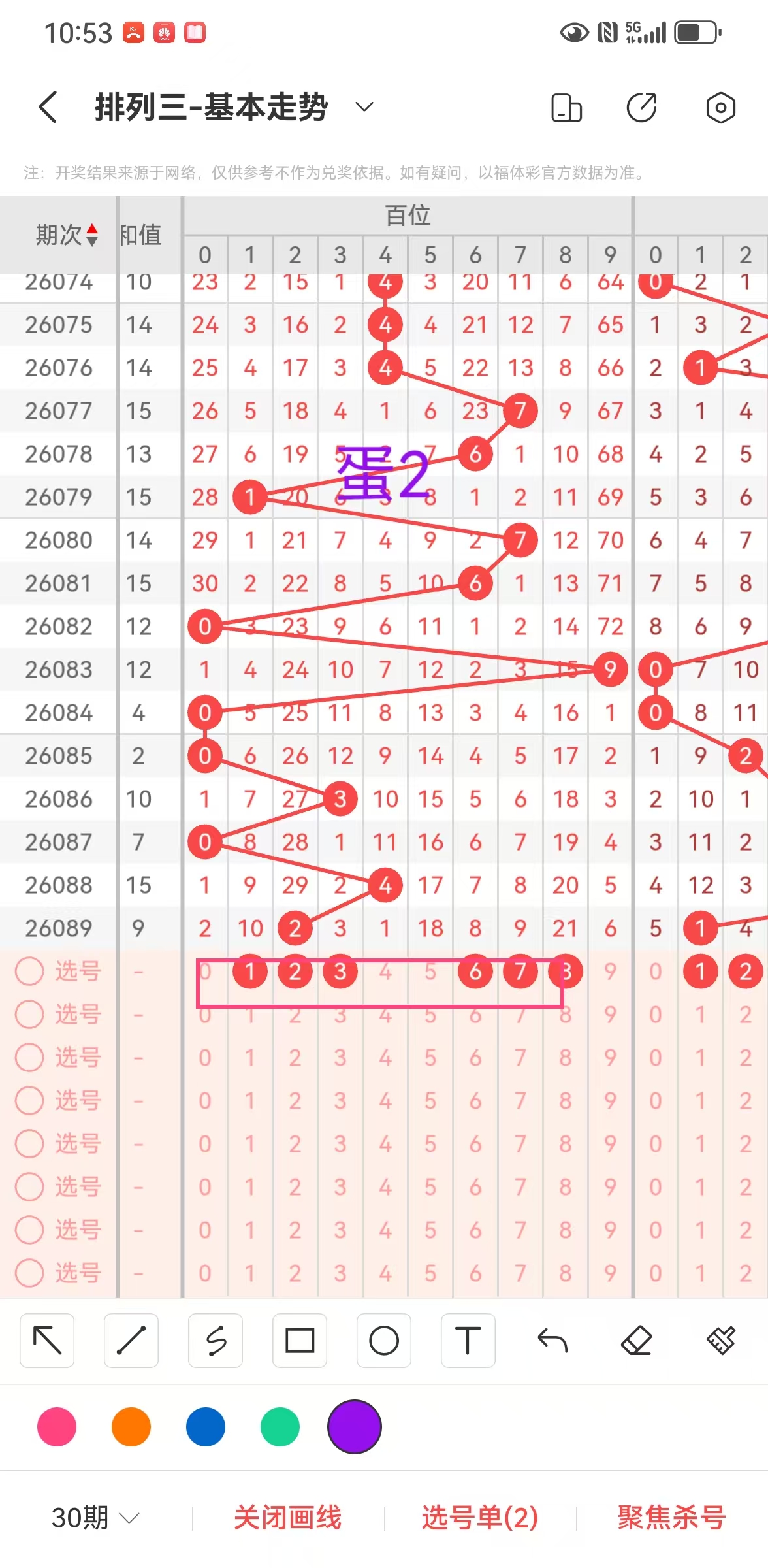陈青峰大乐,透期号推荐,两小两大两,上海体彩,上海体彩网,上海体彩网官网,体育彩票,体彩大乐透,竞彩足球,体彩公益