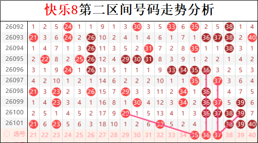 期詹天佑排,列三试机号,推荐字谜分,上海体彩,上海体彩网,上海体彩网官网,体育彩票,体彩大乐透,竞彩足球,体彩公益