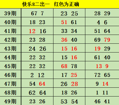 花荣排列三,期推荐,精选双胆,上海体彩,上海体彩网,上海体彩网官网,体育彩票,体彩大乐透,竞彩足球,体彩公益