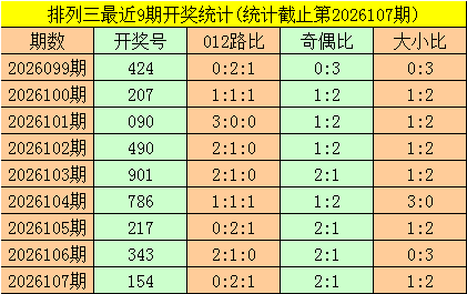排列五第,期玄易分析,杀码推荐,上海体彩,上海体彩网,上海体彩网官网,体育彩票,体彩大乐透,竞彩足球,体彩公益