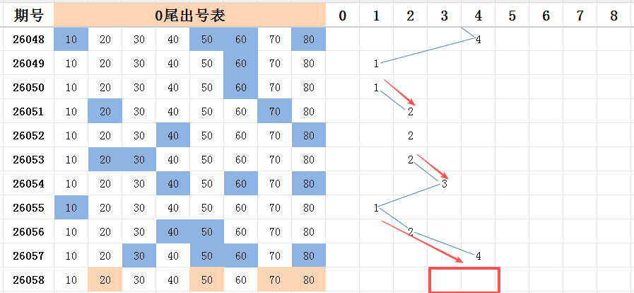 双色球中奖,秘籍,揭秘第,上海体彩,上海体彩网,上海体彩网官网,体育彩票,体彩大乐透,竞彩足球,体彩公益