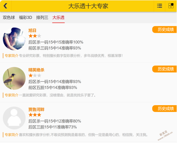 排列,期奇妙小哥,号码走势及,上海体彩,上海体彩网,上海体彩网官网,体育彩票,体彩大乐透,竞彩足球,体彩公益