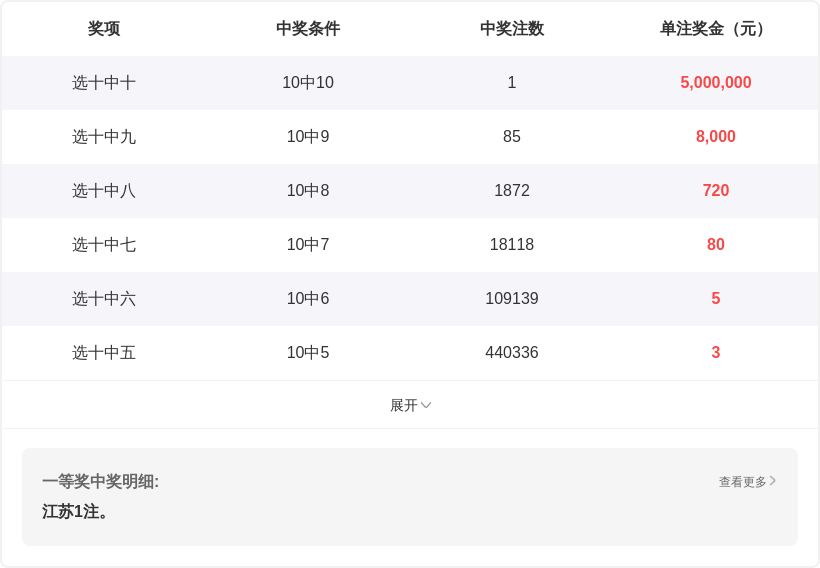 姜小姐福彩,期分析,上期两码命,上海体彩,上海体彩网,上海体彩网官网,体育彩票,体彩大乐透,竞彩足球,体彩公益