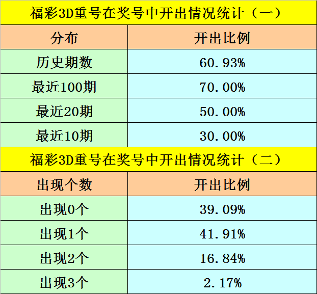 大乐透期号,阿力胆码质,合推荐前区,上海体彩,上海体彩网,上海体彩网官网,体育彩票,体彩大乐透,竞彩足球,体彩公益