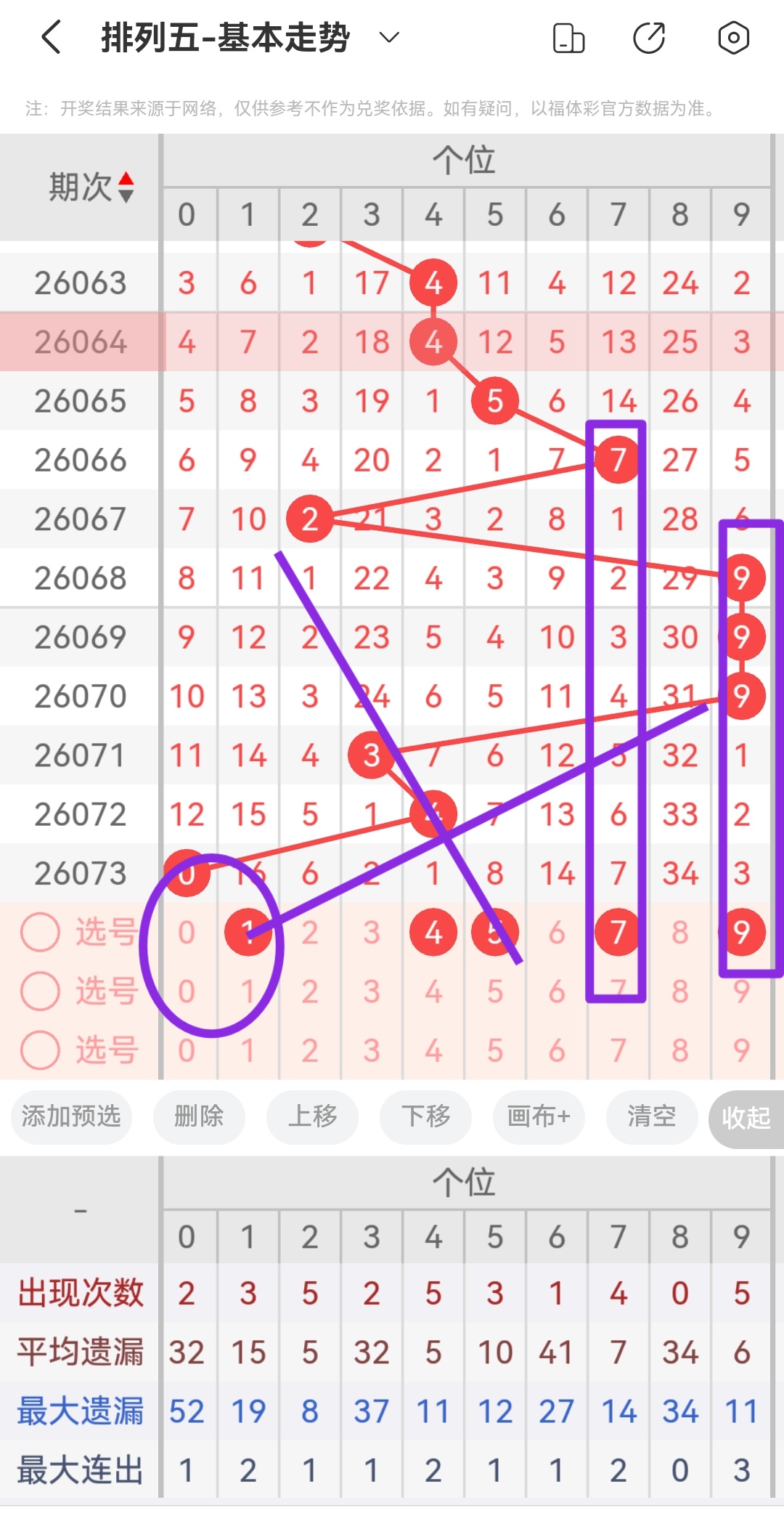 双色球第,连续六期精,准杀八码,上海体彩,上海体彩网,上海体彩网官网,体育彩票,体彩大乐透,竞彩足球,体彩公益