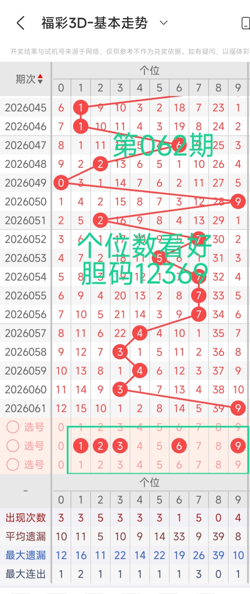 排列五第,期专家质合,分析推荐杀,上海体彩,上海体彩网,上海体彩网官网,体育彩票,体彩大乐透,竞彩足球,体彩公益