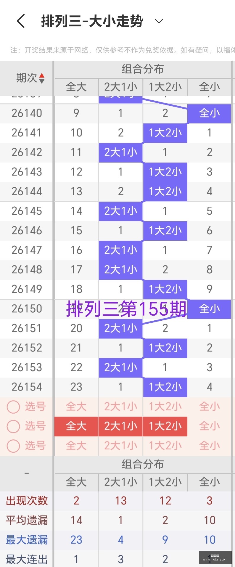 年福彩,期数据分析,攻略,上海体彩网官网,上海体彩网App,上海体彩网购买,上海体彩网下载,最新开奖信息