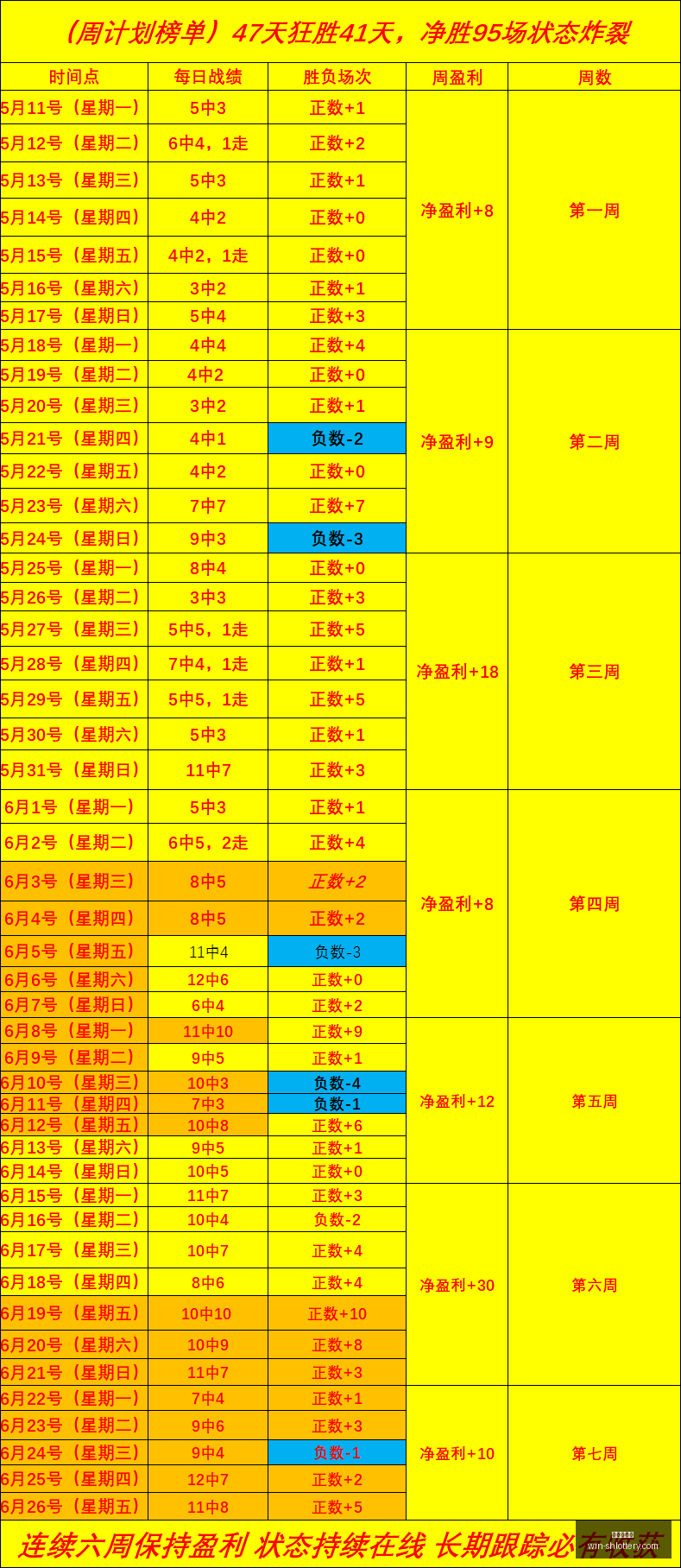 曼联坚守立,拒绝,万欧报价,上海体彩网官网,上海体彩网App,上海体彩网购买,上海体彩网下载,最新开奖信息