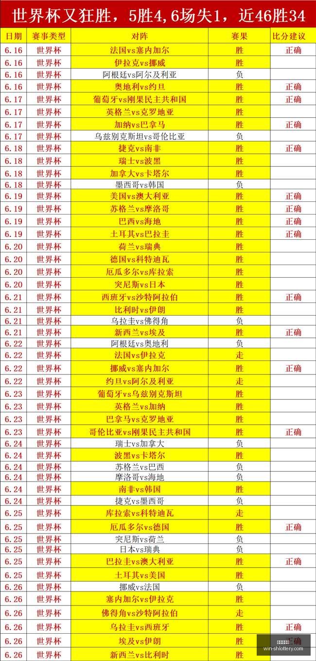 年对决前瞻,纽约自由队,与达拉斯飞,上海体彩网官网,上海体彩网App,上海体彩网购买,上海体彩网下载,最新开奖信息