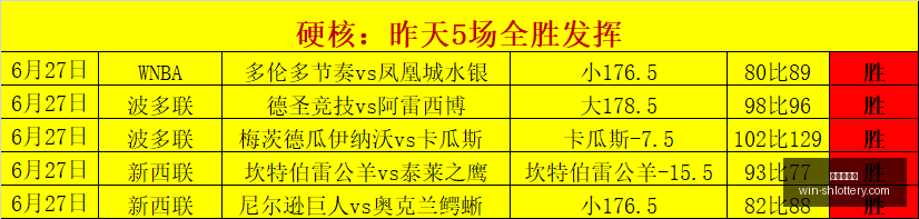 连续,周夺冠热力,赛事,上海体彩网官网,上海体彩网App,上海体彩网购买,上海体彩网下载,最新开奖信息