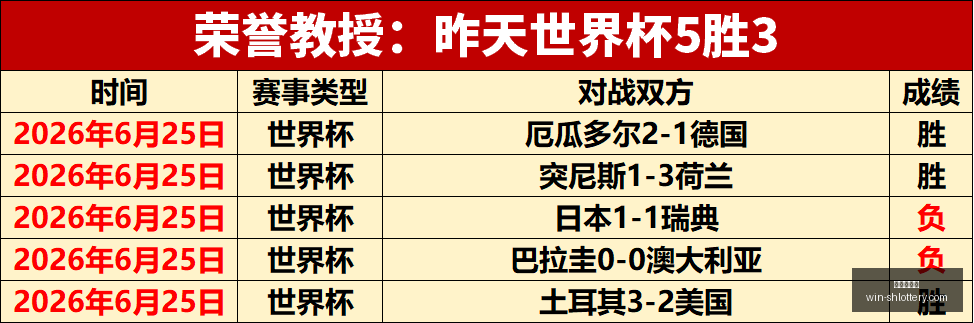独家福利热,门联赛,比分解析与,上海体彩网官网,上海体彩网App,上海体彩网购买,上海体彩网下载,最新开奖信息