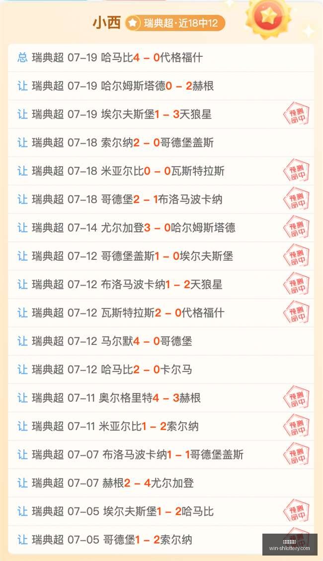 赛季盘点,负强队表现,火花队轻松,上海体彩网官网,上海体彩网App,上海体彩网购买,上海体彩网下载,最新开奖信息