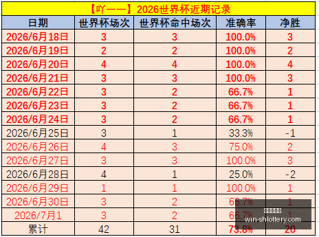 赛季亮点圣,塔菲对决加,拉加斯,上海体彩网官网,上海体彩网App,上海体彩网购买,上海体彩网下载,最新开奖信息