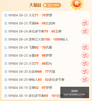 年终彩民惊,秒中,万大奖,上海体彩网官网,上海体彩网App,上海体彩网购买,上海体彩网下载,最新开奖信息