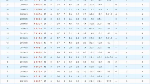 【双色球秘境】揭秘2026013期号码风云：12红球+2蓝球精准预测，谨慎探秘！