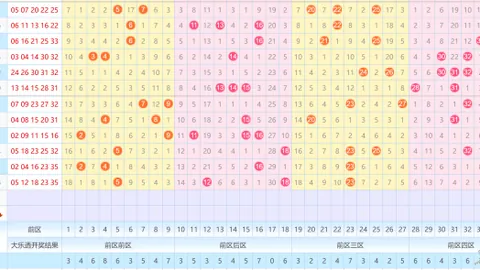 【今日爆冷秘数】3D第2026026期独家预测：__2__，__8__星号必中攻略！