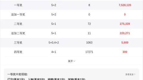 2026061期轩辕君福彩3D试机号及字谜解析