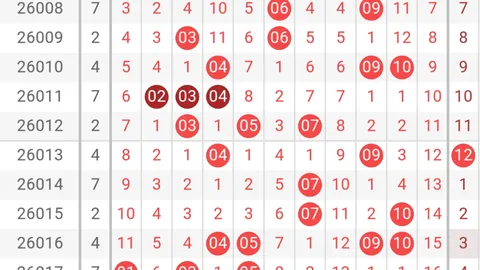 2026027双色球红球预测：专家质合分析推荐前区十码21